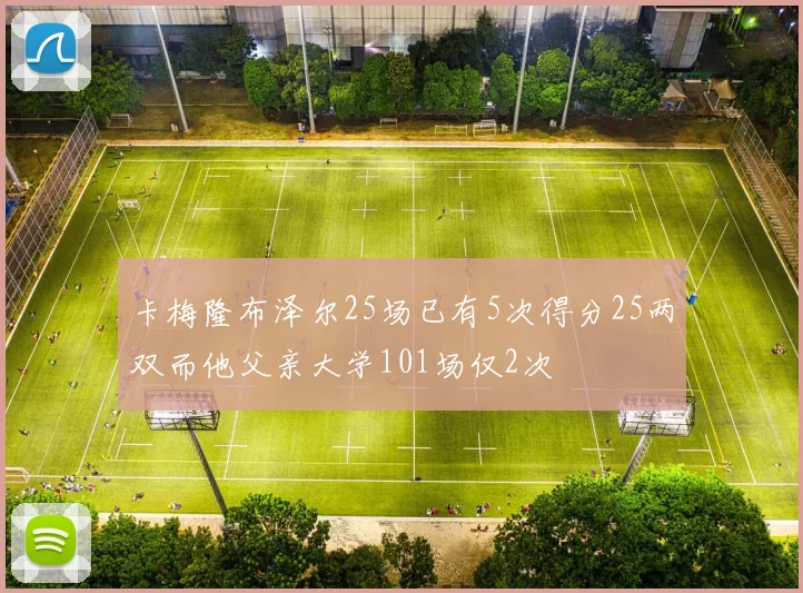 卡梅隆布泽尔25场已有5次得分25两双而他父亲大学101场仅2次